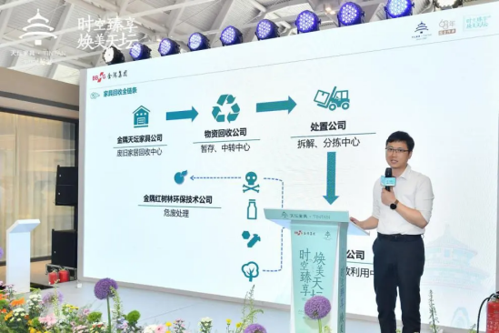 Kaiyun中国：天坛家具产品设计店态模型创新发布以旧换新亮相天津家博会(图2)