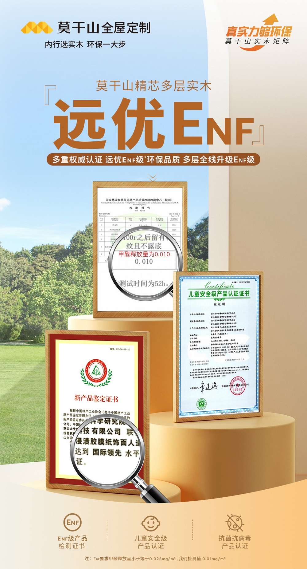 Kaiyun中国：权威认证！专利抗菌抗病毒！莫干山实木多层板——家居装修的理想之选(图3)