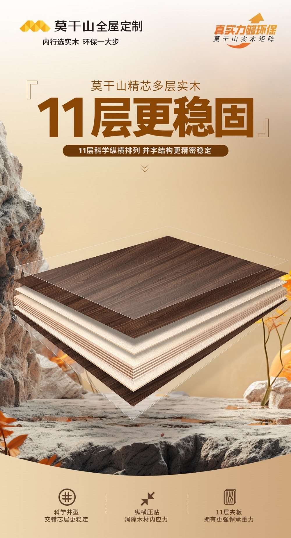 Kaiyun中国：权威认证！专利抗菌抗病毒！莫干山实木多层板——家居装修的理想之选(图6)