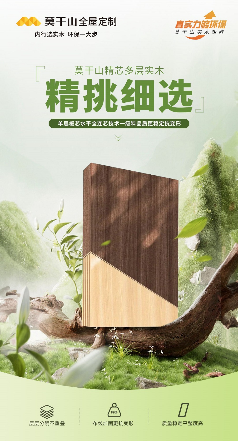 Kaiyun中国：权威认证！专利抗菌抗病毒！莫干山实木多层板——家居装修的理想之选(图7)