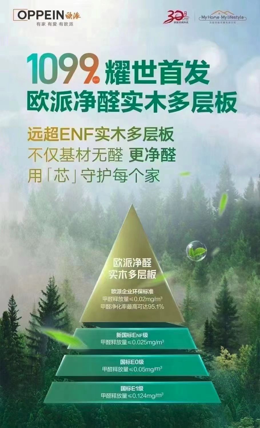 Kaiyun中国：欧派、索菲亚、志邦等头部为何重推实木多层板？(图2)