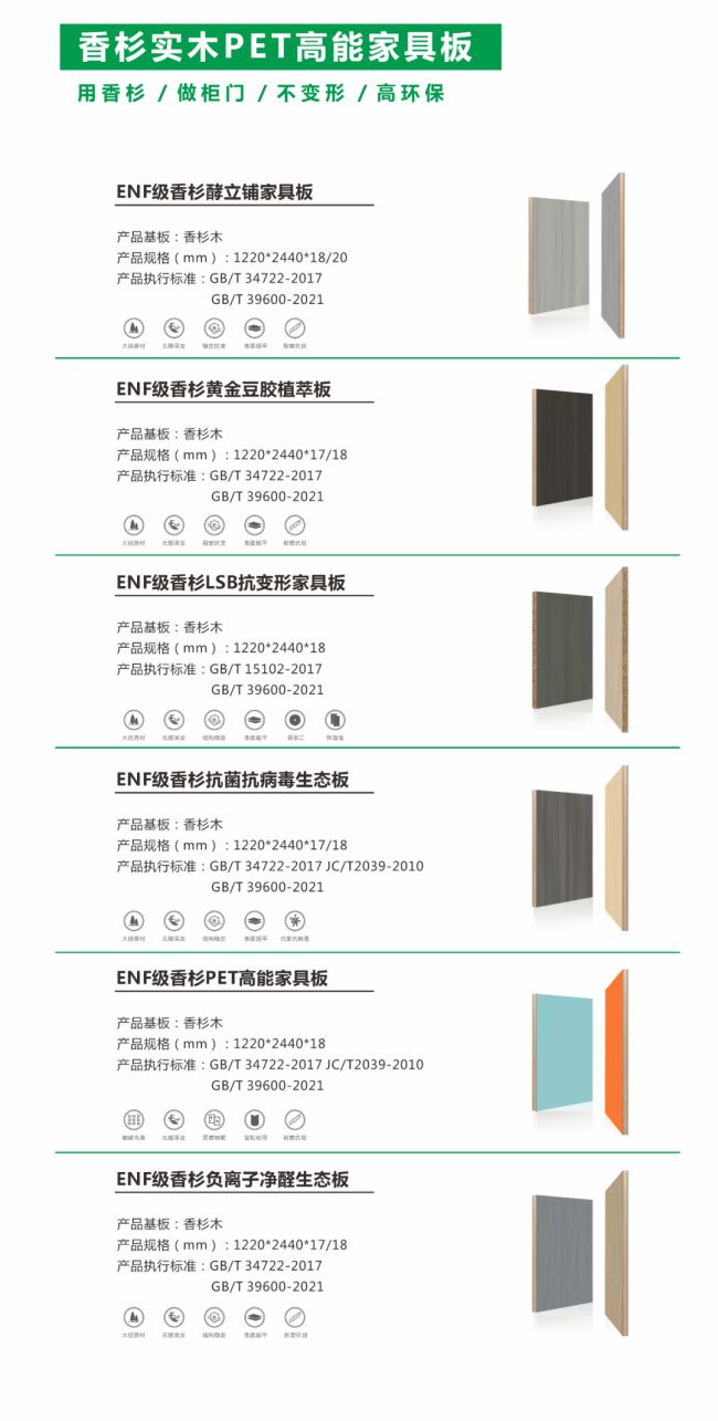 开云网站：迎新年！金利源ENF香杉实木家具板定制你的健康绿色家