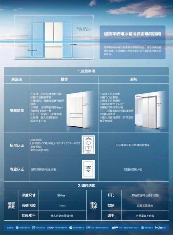 开云网站：海尔冰箱联合7家权威机构召开平嵌电冰箱学术研讨会！(图4)