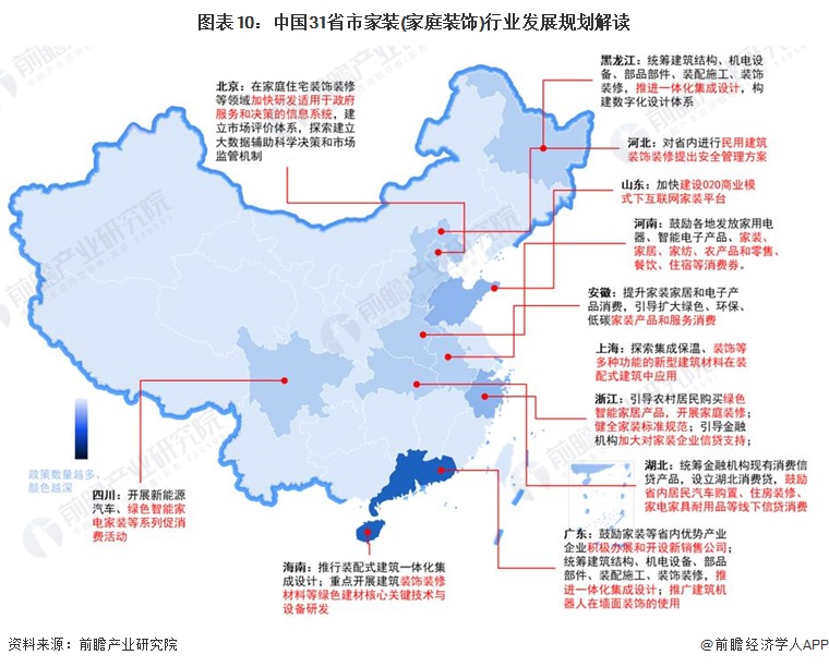 Kaiyun中国：重磅！2024年中国及31省市家装(家庭装饰)行业政策汇总、解读及发展目标分析行业发展重点倾向绿色建筑装饰技术(图4)