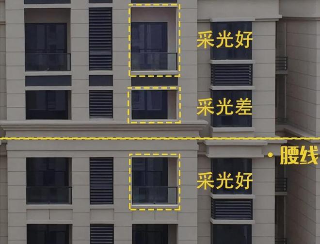 Kaiyun中国：过来人表示：买房时最好避开腰线房采光不好还渗水！