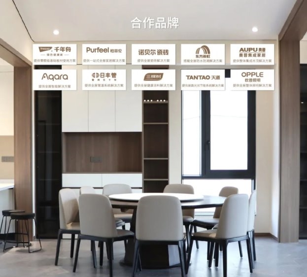 Kaiyun中国:“为好生活建造好房子”千年舟集团旗下品牌智木艺墅亮相2024住博会(图6)