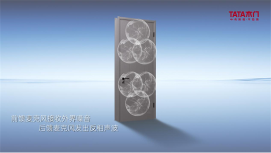 开云网站：TATA木门2024年新品发布会即将举行解码品质家居生活方式！(图2)