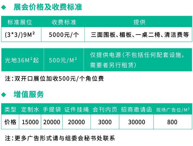 Kaiyun中国：招商启动第19届中国林产品交易会定于2024年9月19-21日举办(图2)