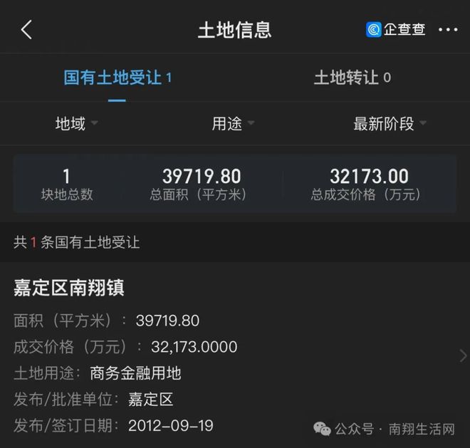 Kaiyun中国：【独家】南翔大型烂尾商业体要复活了？(图6)