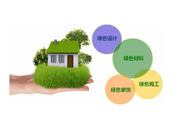 Kaiyun中国:2024春季装修趋势:打造绿色、智能与个性化的居住空间(图2)