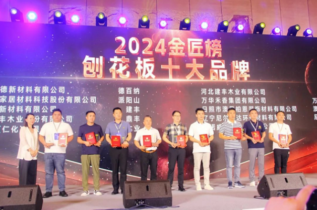 Kaiyun中国：【喜报】尼尔科达荣获“2024年度刨花板十大品牌”(图2)