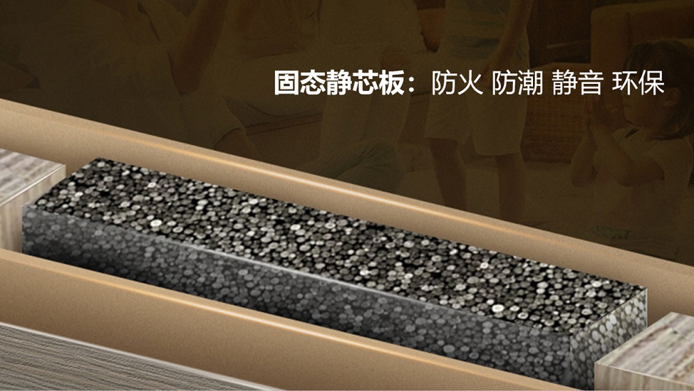 开云网站:开启美好生活肯帝亚2024木门八大新品系列隆重上(图3)