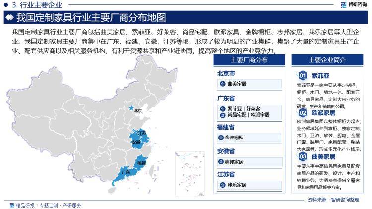 开云网站：智研咨询发布：2024年定制家具行业市场深度分析及发展前景研究报告(图4)