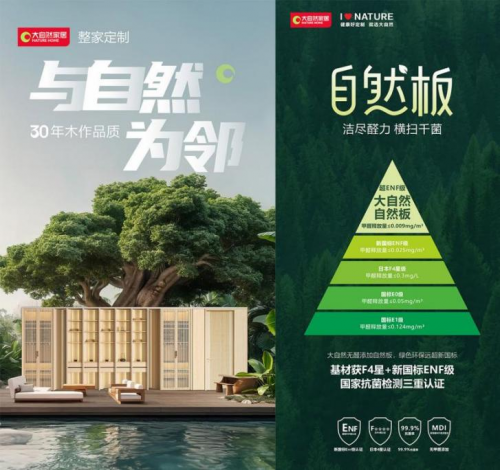 Kaiyun中国：大自然家居林皓：推出更简单、更透明的环保净芯板整家定制焕新套餐方案(图3)
