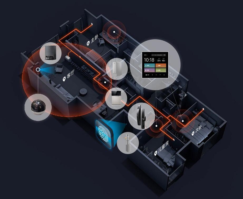 开云网站：为家而生｜自如“智爱家”以艺术智能整装破局家装市场(图3)