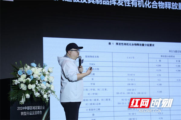 Kaiyun中国：中部定制企业转型升级峰会闭幕同洲木业奥科高定板材闪耀登场(图7)