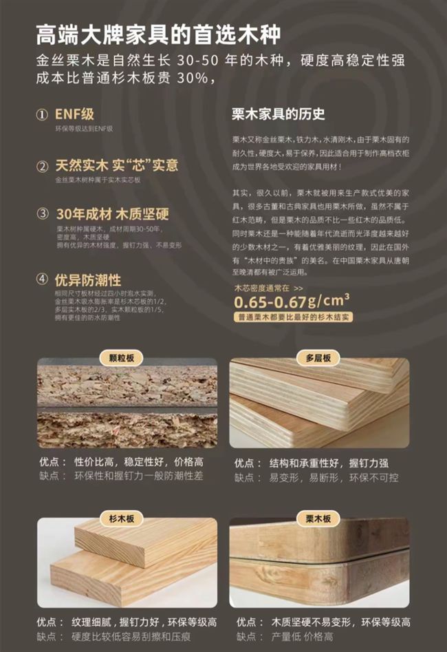 Kaiyun中国：平安树板材与湖南艾度巨迪家居携手合作共启高端定制新篇章！(图9)