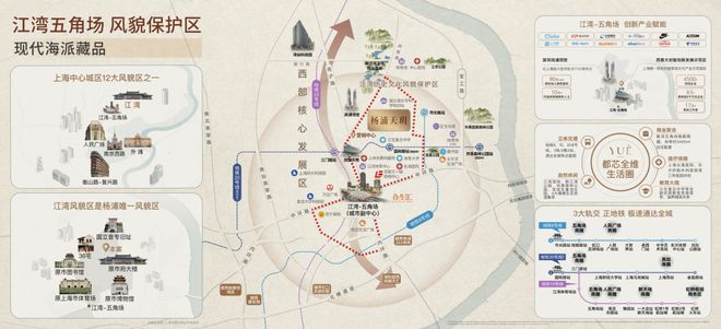 Kaiyun中国：®越秀杨浦天玥越秀杨浦天玥售楼处发布：特色户型曝光！(图15)