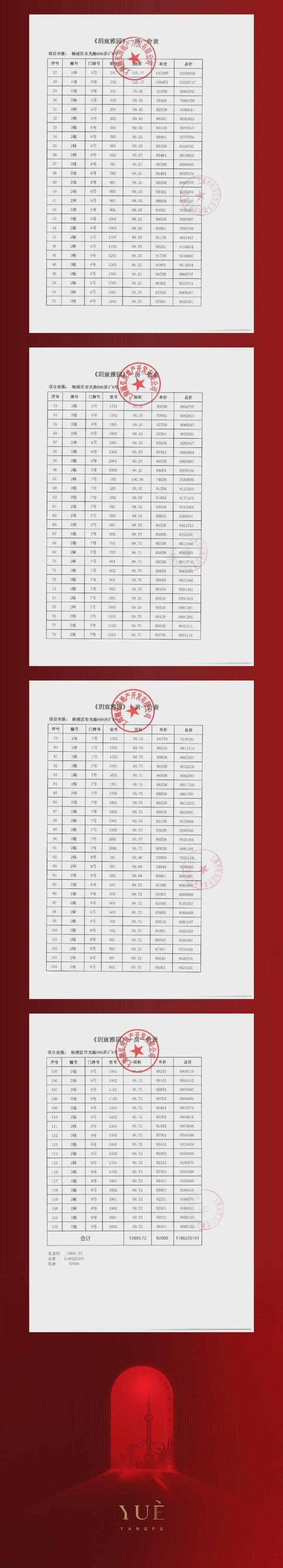 Kaiyun中国：®越秀杨浦天玥越秀杨浦天玥售楼处发布：特色户型曝光！(图20)