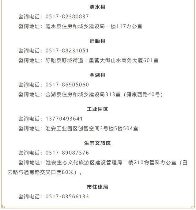 Kaiyun中国：今年装修的请注意！江苏多地旧房装修补贴申领指南来了(图4)