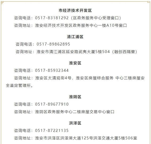 Kaiyun中国：今年装修的请注意！江苏多地旧房装修补贴申领指南来了(图3)