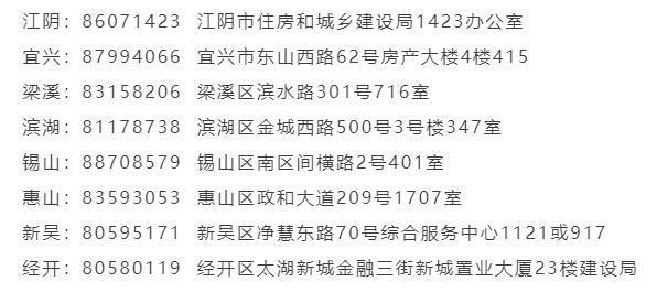 Kaiyun中国：今年装修的请注意！江苏多地旧房装修补贴申领指南来了(图2)