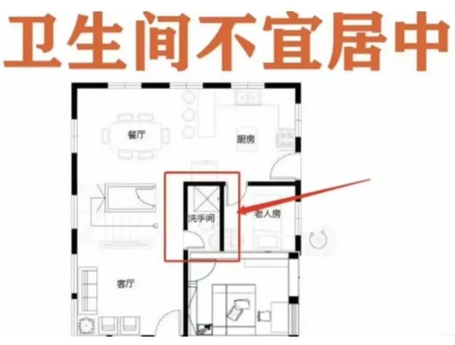 Kaiyun中国：风水师说：这6种烂户型都是“穷人房”买了就等于吃大亏(图2)