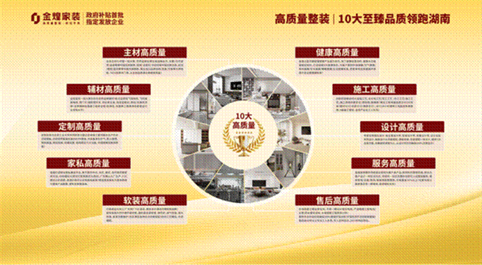 开云网站：解密“金煌现象”：家装转型的逆势增长之道(图2)