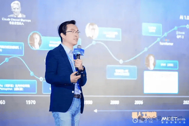 开云网站：李开复周志华纵论AI大模型万字梳理MEET25大咖激辩320万观众同见证(图4)