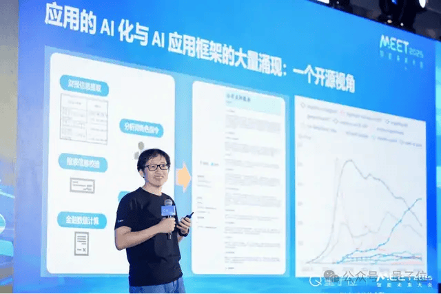 开云网站：李开复周志华纵论AI大模型万字梳理MEET25大咖激辩320万观众同见证(图5)
