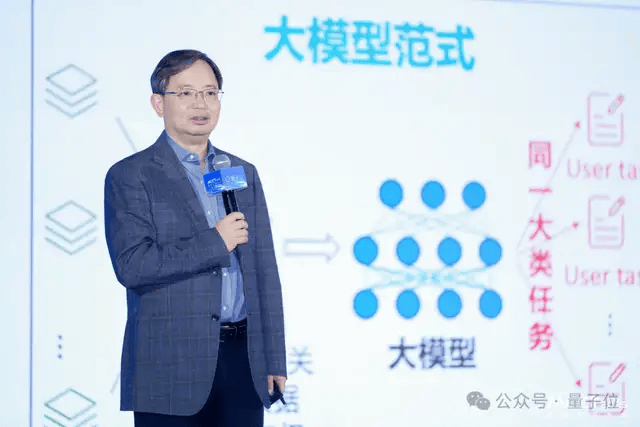 开云网站：李开复周志华纵论AI大模型万字梳理MEET25大咖激辩320万观众同见证(图11)