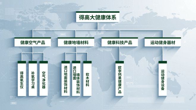 Kaiyun中国:2024中国家居冠军榜重磅发布得高再获“行业领军品牌”奖项!(图2)