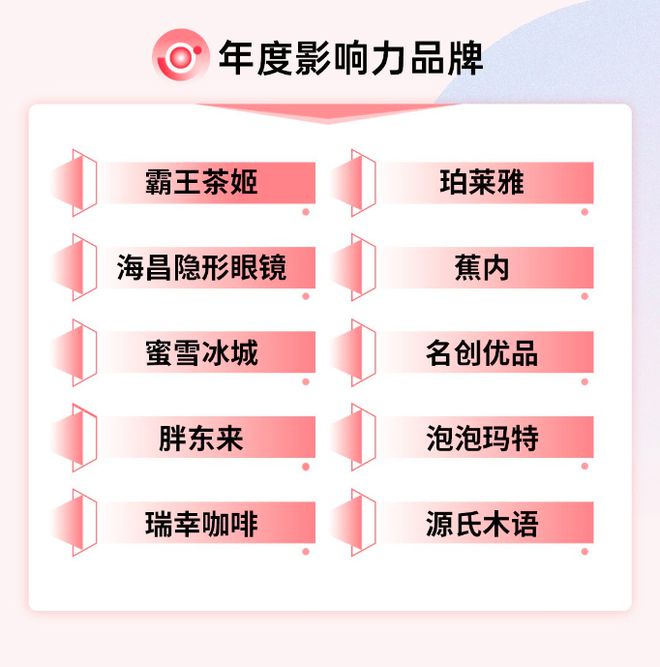 开云网站：斩获「FUTURE2024」年度影响力品牌！源氏木语以用户思维重塑消费新势力