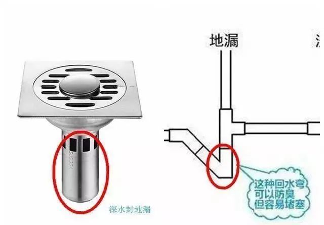 开云网站：新房装修必学的25条装修知识(图3)