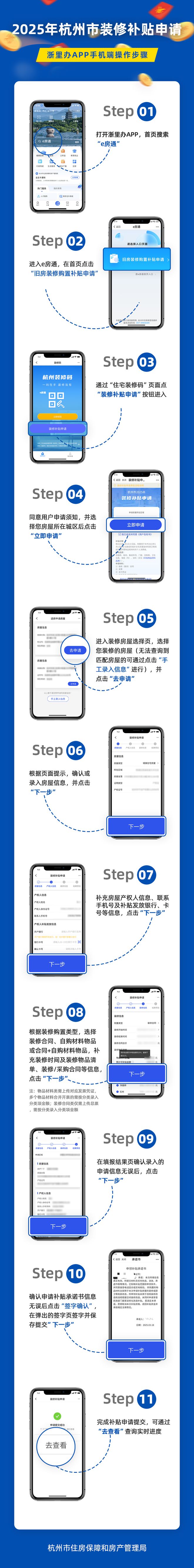 Kaiyun中国：杭州发放旧房装修补贴最高2万元！今年申请有调整(图2)