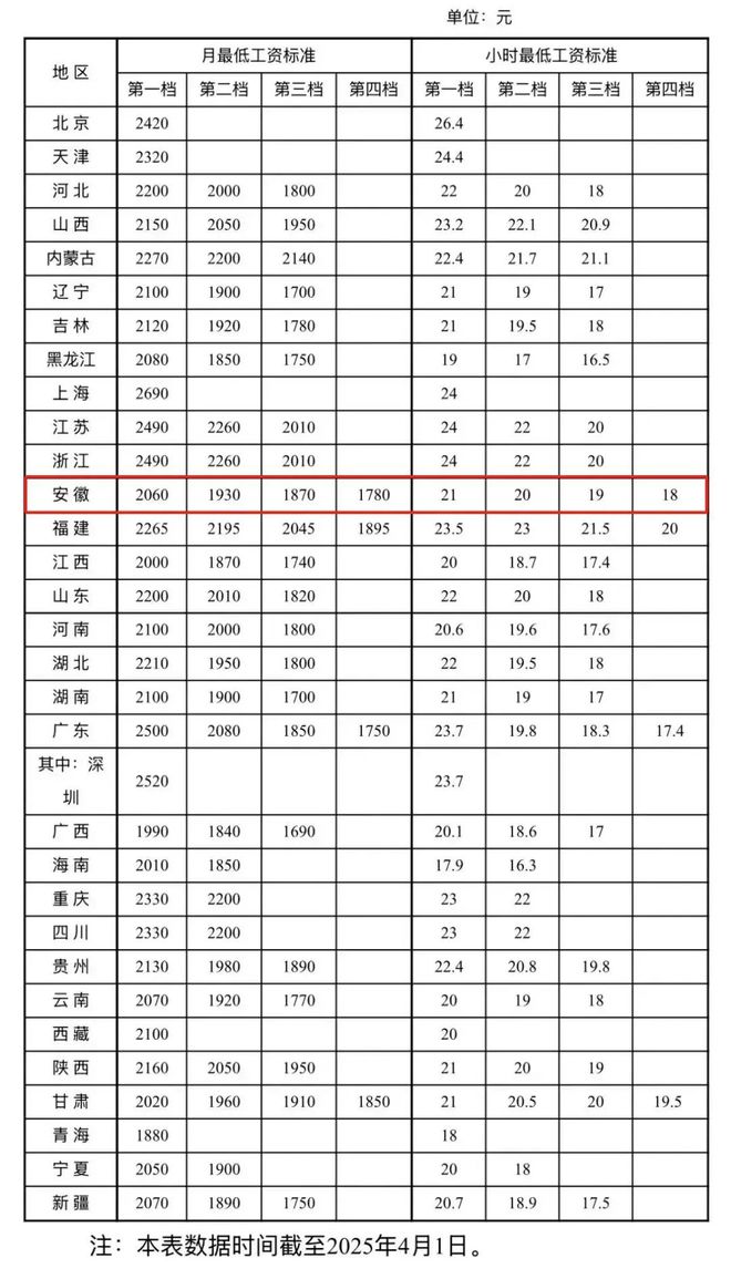 Kaiyun中国：【铜陵头条0406】时长4分多钟！央视直播铜陵这座桥长1339千米的大桥将于8月底合龙！(图15)