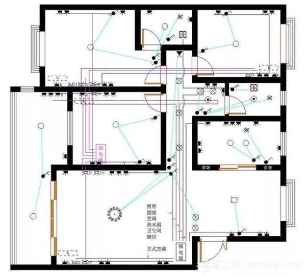 开云网站：10个永不过时的装修建议一辈子受用！