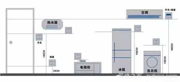 开云网站：10个永不过时的装修建议一辈子受用！(图3)