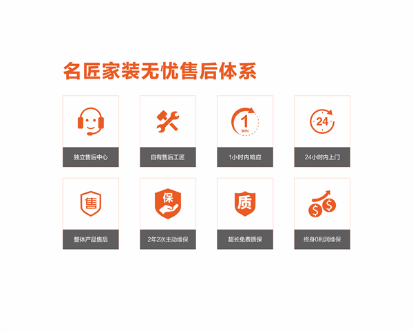 开云网站：装修后顾无忧：名匠家装“终身无忧”售后体系重新定义服务标准