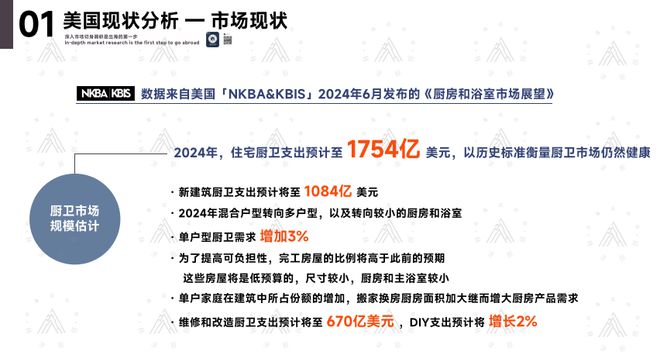 开云网站：两年暴走欧美扒开“出海真相”这些“玄机”会让老板连夜改战略丨林津演讲录(图8)