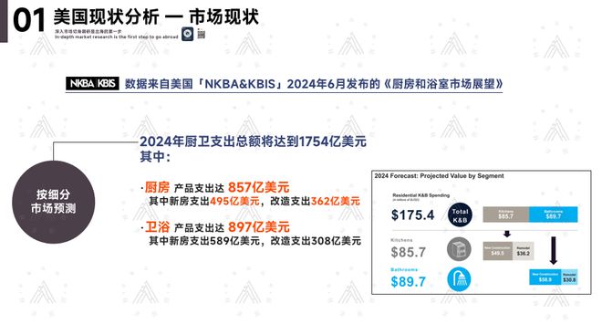 开云网站：两年暴走欧美扒开“出海真相”这些“玄机”会让老板连夜改战略丨林津演讲录(图9)