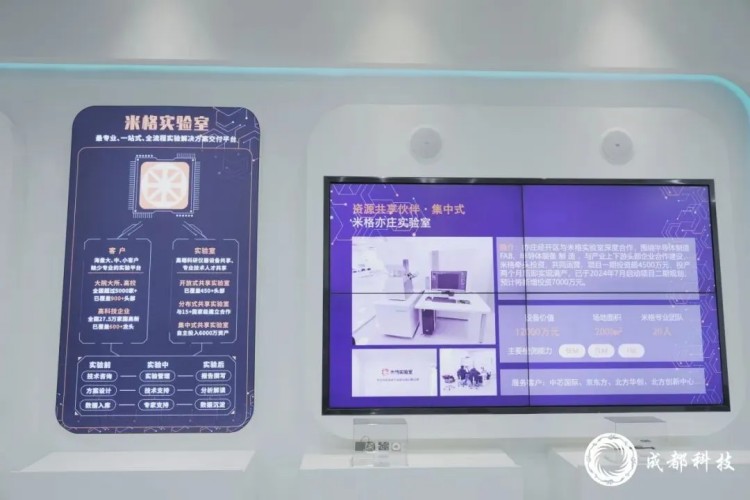 Kaiyun中国：共享实验室成“园主角”看米格模式如何赋能中试服务升级(图2)