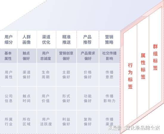 Kaiyun中国：自媒体代运营定制化服务更贴心