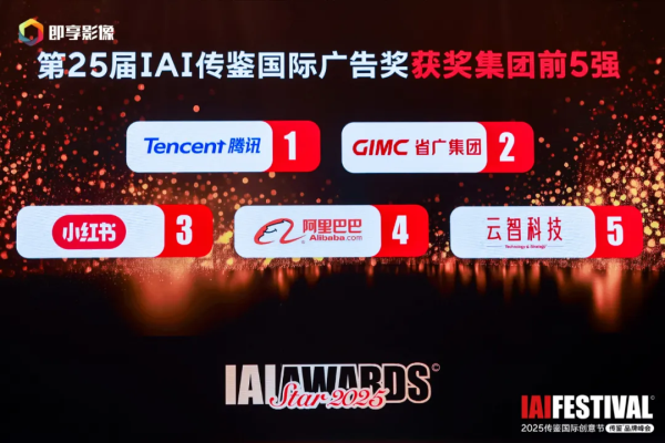 开云网站:大王椰文化IP寻木之旅荣获第25届IAI传鉴国际广告·整合营销铜奖(图3)