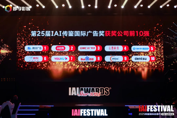 开云网站:大王椰文化IP寻木之旅荣获第25届IAI传鉴国际广告·整合营销铜奖(图4)