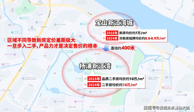 Kaiyun中国：火爆争藏！大华公园柏翠售楼处盛邀：珍稀之座诚盼莅临