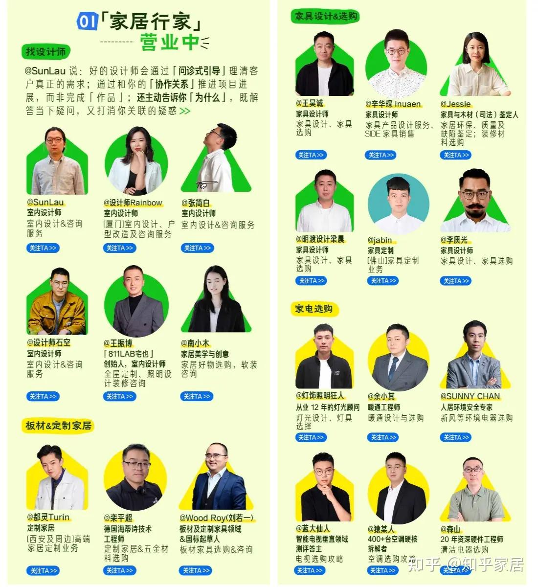 开云网站：收藏这份家装攻略！知乎家装活动全面上线(图1)