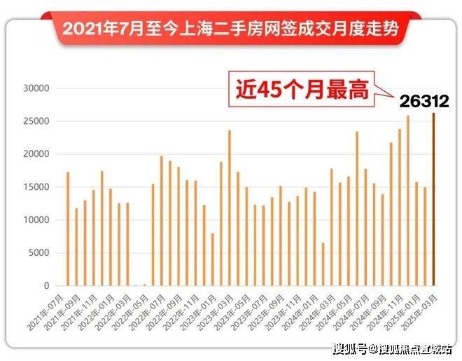 开云网站：深嘉上府(深嘉上府售楼处)首页网站-2025房价_楼盘评测丨地址丨详情丨售楼处电话丨交房时间价格小区环境(图3)