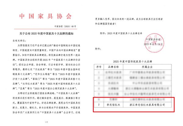 Kaiyun中国：双冠加冕：李忠信红木再揽两项行业大奖续写传奇(图3)