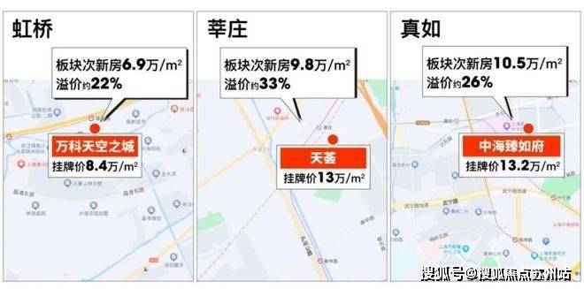 开云网站：深嘉上府(深嘉上府售楼处)首页网站营销中心-欢迎您-楼盘详情-最新价格-户型图-容积率(图8)